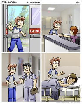 loss